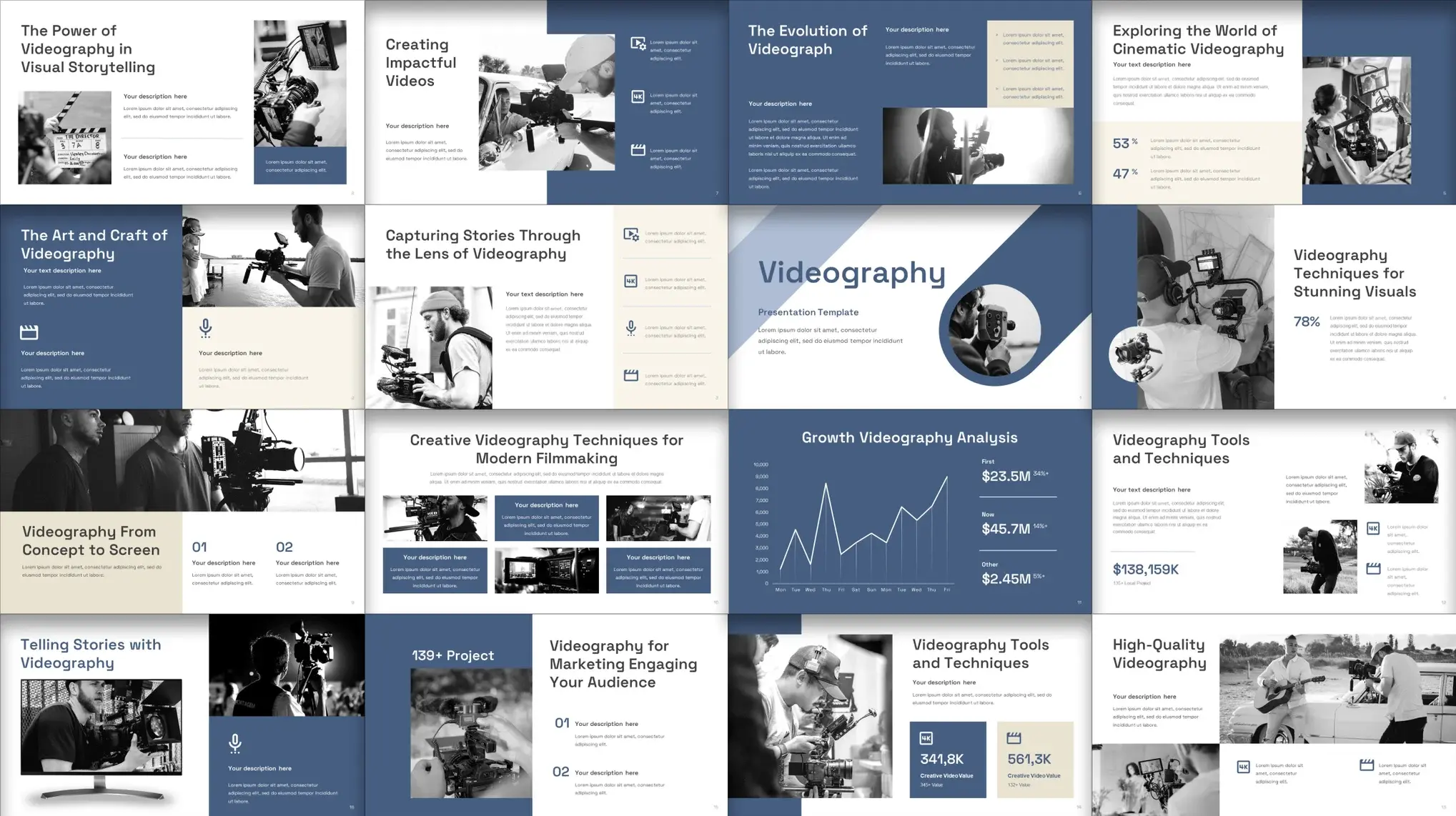Infographic showing corporate training video production: planning, script, filming, audio, editing, and QA.